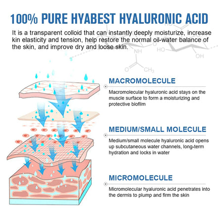BBEEAAUU Hydrolytic Hyaluronic Acid Capsule Antioxidant Deeply Nourish Skin Brighten Elastic Skin and Joints Health