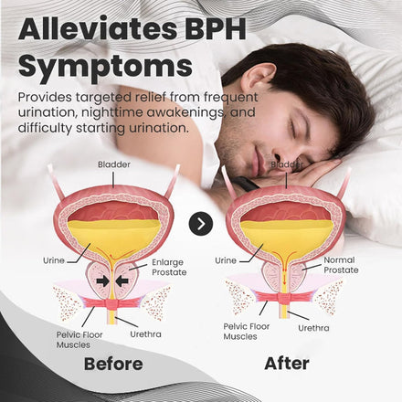 Biancat Beebreathe Prostate Care Nasal Spray in Pakistan BeeBreathe Nasal Inhaler Prostate Wellness, BeeBreathe Nasal Spray for Prostate Wellness, Restores Energy and Vitality