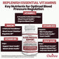 Blood Pressure Support Supplement - Supports Healthy Heart, Cholesterol, Heart, High Blood Pressure & Antioxidants
