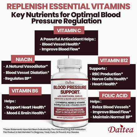 Blood Pressure Support Supplement - Supports Healthy Heart, Cholesterol, Heart, High Blood Pressure & Antioxidants