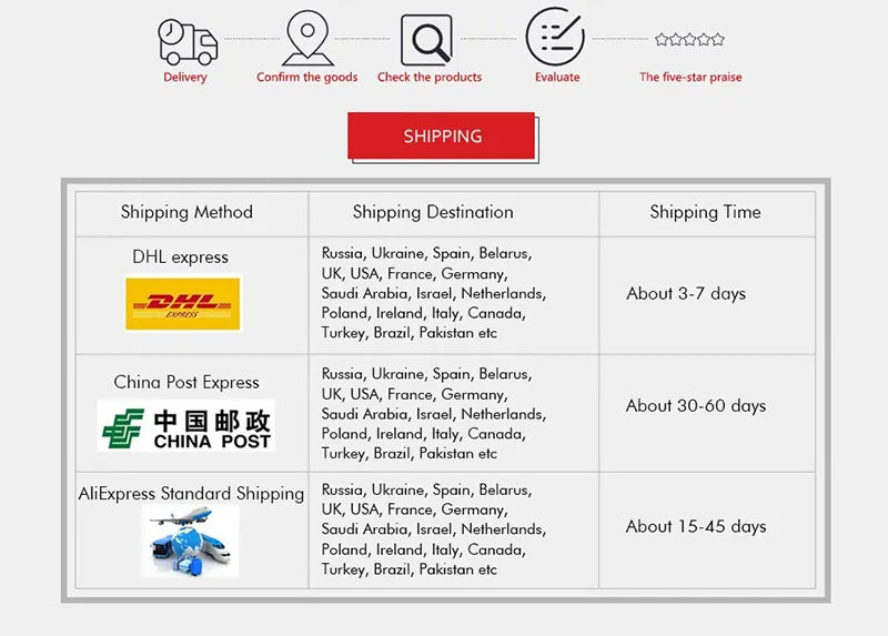 Carbon Steel Carving Metal Scalpel Blades Handle Scalpel DIY Cutting Repair Animal Surgical Knife Tool Kits Box Non Slip