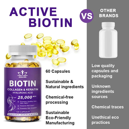 Collagen Biotin Supplement with Hyalurin&Keratin-Vitamins for Hair Growth- Women & Men-B1B2 B3B6B12 -Nails&Skin-Multi-Vitamins