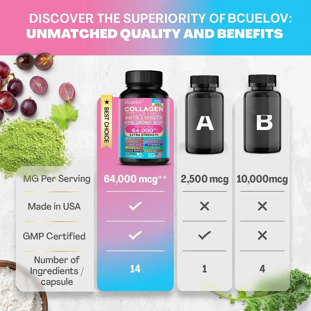 Collagen Capsules Biotin Keratin Skin Care Product Booster Anti Aging Whitening Skin Nail and Hair Care Supplement