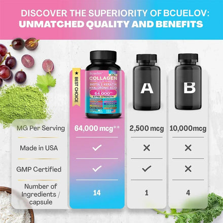 Collagen Capsules Biotin Keratin Skin Care Product Booster Anti Aging Whitening Skin Nail and Hair Care Supplement
