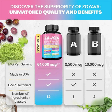 Collagen Capsules (Types I, II, III, V and X) - Anti-aging, Antioxidant, Whitening, Skin, Nail and Hair Care Supplements