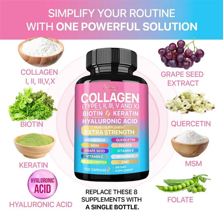 Collagen Capsules (Types I, II, III, V and X) - Anti-aging, Antioxidant, Whitening, Skin, Nail and Hair Care Supplements