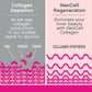 Collagen Supplement Rich in Vitamin C and Biotin - Supports nails and hair, smooth skin, joint and bone health