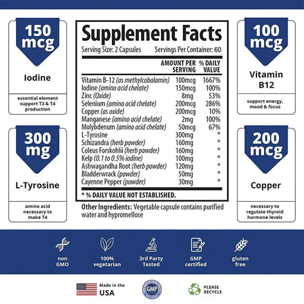 Daitea Contains Iodine, Vitamin B12 Complex, Zinc Supplement - Energy & Focus - Vegan and Non-GMO