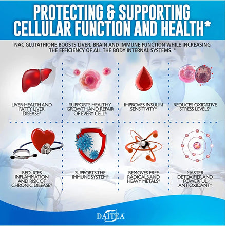 Daitea Glutathione Protein Capsules, Beautiful Skin, Antioxidant Supplement, Healthy Skin Care, Hair, Nails, Immune Support