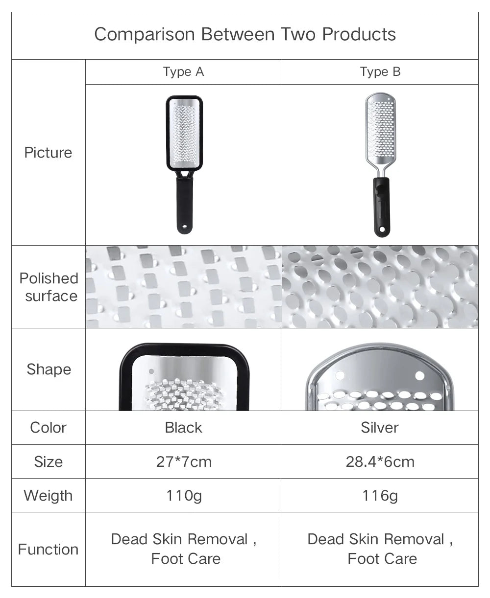Dighealth Stainless Steel Foot Rasp File Foot The Feet Pedicure Rasp Remover Foot File Callus Remover Scrub Manicure Nail Tools