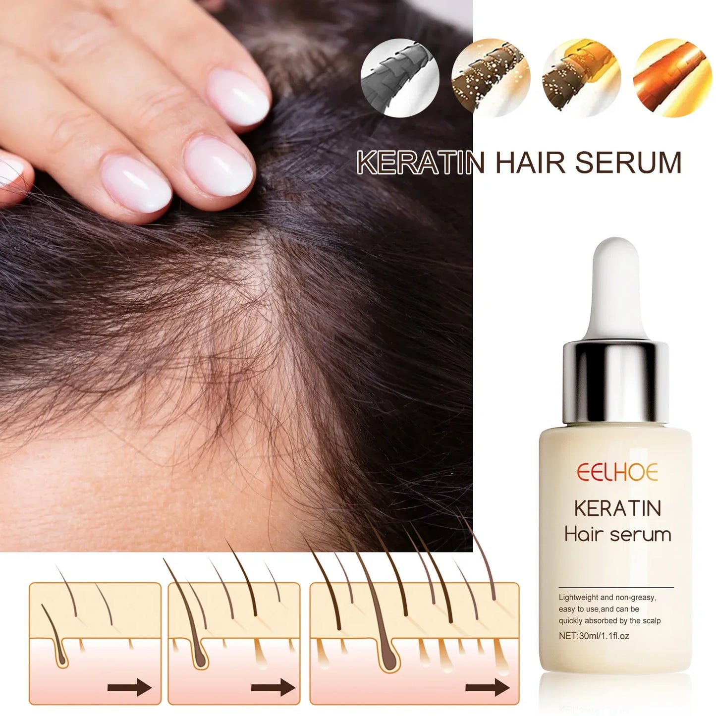 EELHOE Hair Growth Serum Thicken Anti Hair Loss Damaged Thinning Repair Dry Scalp Treatment Keratin Nourishing Essence Products