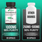 Ecdysterone Capsules - Helps Build Muscle, Burn Fat & Enhance Men's Health Supports Metabolism, Improves Endurance