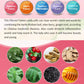 Fibroid Tablet Candy Naturally Eliminate Uterine Toxins Restore Nutritional Supplement for Ovary & Uterus Make Women's Health