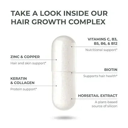 Hair Growth Vitamin -60 Capsules, A Natural Thickening Product Containing Biotin And Zinc - Hair Supplement
