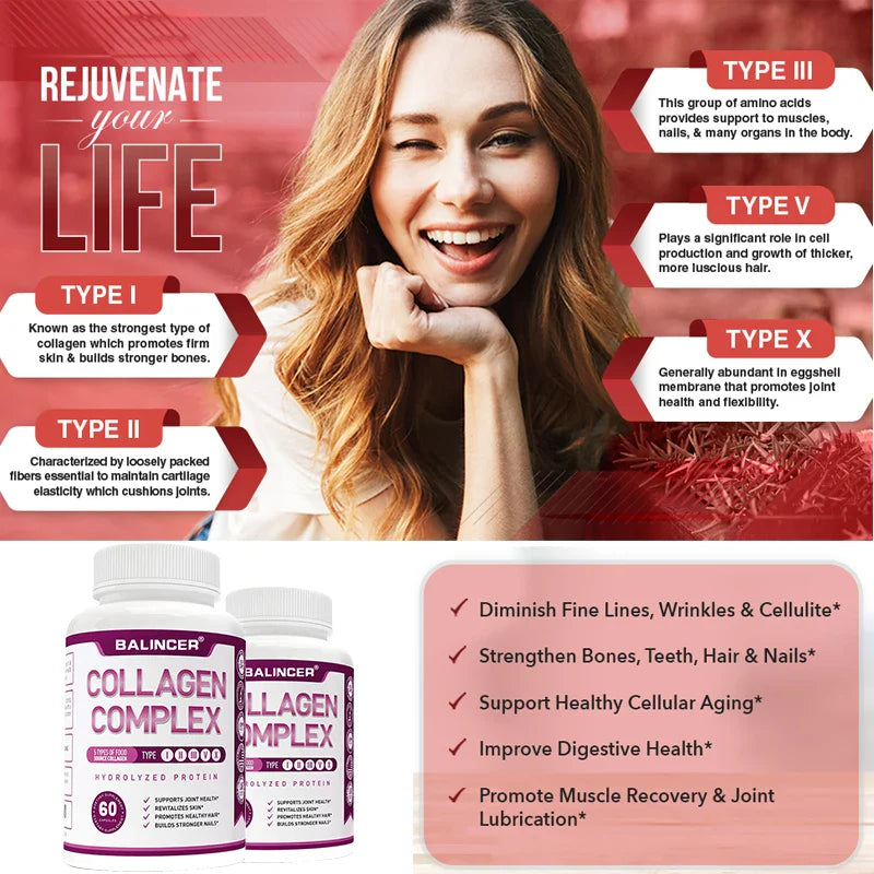 Hydrolyzed Collagen Peptides + Protein Supports Hair, Skin, Nails, Joints & Bones - Contains Type 5, I, II, III, V, X - Non-GMO