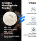 Lukaree Creatine Supplements Monohydrate for Muscle Growth Endurance and Energy Support Boost Athletic Performance Muscle Man