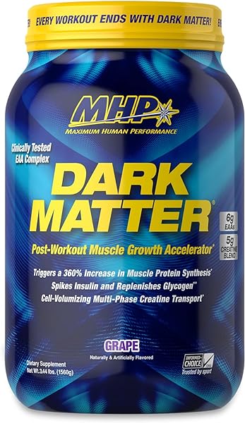 Maximum Human Performance in Pakistan