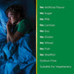 Melatonin - A Dietary Supplement for Improving Nighttime Sleep Quality and Improving Insomnia