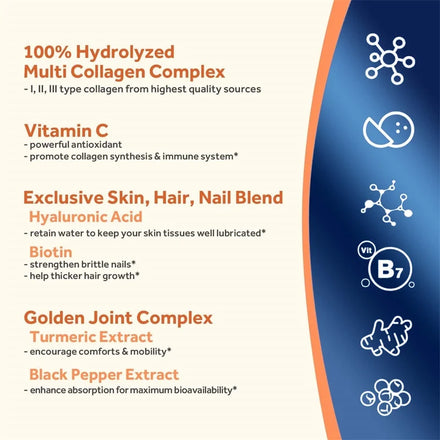 Multi Collagen Peptides with Golden Turmeric - Antioxidant, Moisturizes Skin, Reduces Fine Lines, Supports Skin, Hair and Joints