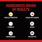 Muscle Builder Supplement - Muscle Mass Increase, Anabolic Activity Support, Muscle Development, Increased Strength