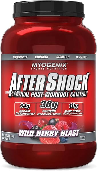 Myogenix in Pakistan