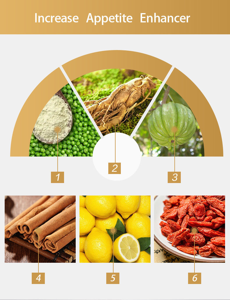 60 pills rapid weight gain tablets to increase appetite promote fat protein synthesis improve physical strength endurance