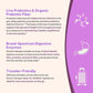 Probiotics 120 Billion CFU 36 Strains Contains Prebiotics and Digestive Enzymes for Digestion and Immune Support Vegan, Non-GMO
