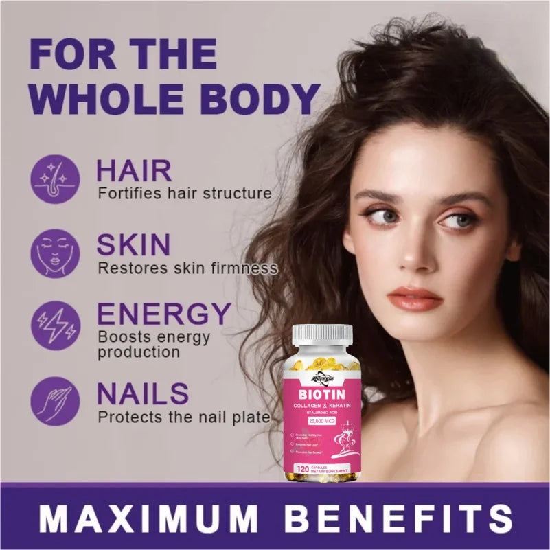 Purevia Biotin Collagen Capsule - Vitamins For Hair Growth Support - Supplement For Women, Men - B1 B2 B3 B6 B7 - Nails & Skin