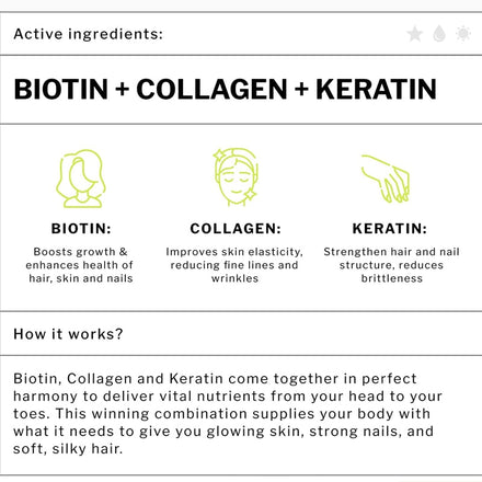 Collagen Supplements - Vitamins To Support Hair Growth, Skin and Nails - Joint and Gut and Immune Health Support