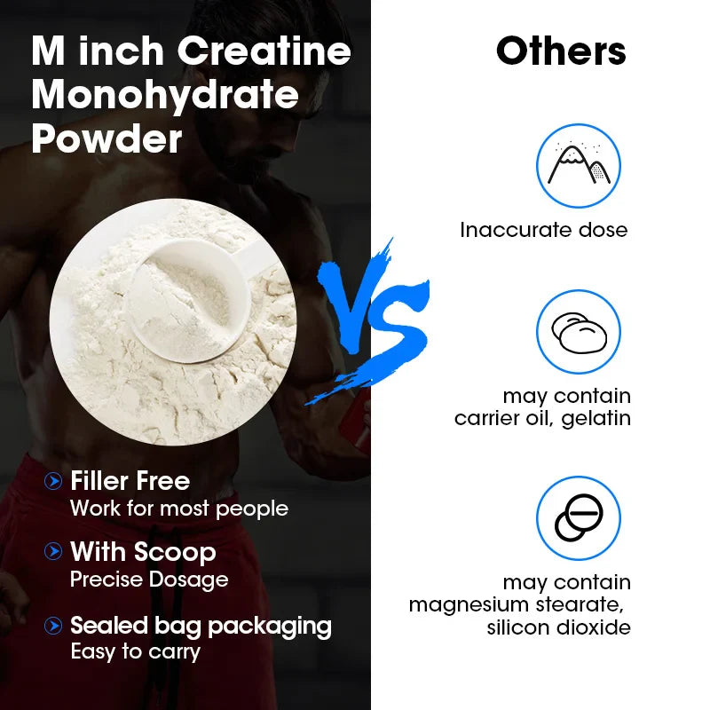 Creatine Monohydrate Enhance Muscle Strength Sports Dietary Supplements for Workout Muscle Building Cellular Energy GMP