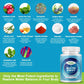 Premium Diuretic, Drainage Capsules - with Dandelion Leaf, Juniper Berries and Vitamin B6 - Kidney Cleansing and Hydration