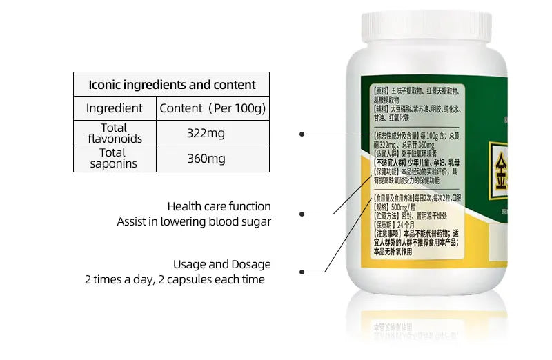 Lung Capsules Asthma Mucus Respiratory System Rhodiola Pueraria Mirifica Schisandra Chinensis Supplements