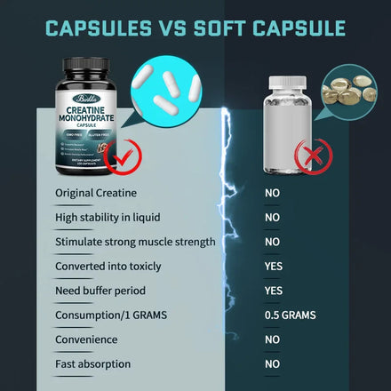 Original Creatine Monohydrate Supplement Whey Growth Capsule for Muscle Mass Man Muscle Mass Synthesis Building Proteins for Gym