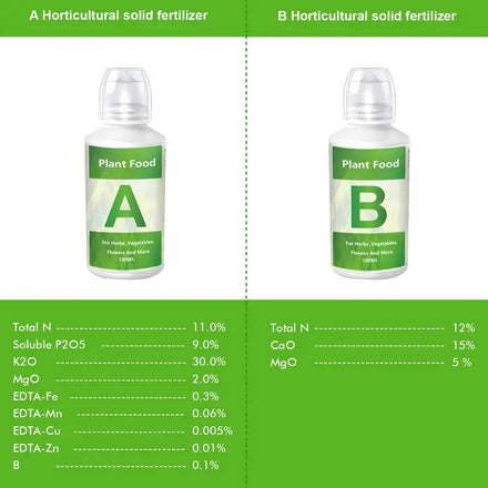 Fertilizer A and B Hydroponic Garden Plant Food Plant Fertilizer For Flowers Vegetables Grass Nutrients Garden Plant Using