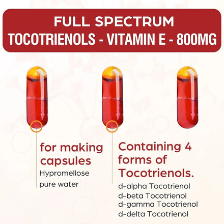 Full spectrum tocotrienol complex supplement, Vitamin E-tocotrienol 800mg, antioxidant, high absorption rate -60 capsules