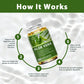 SNGHWE Natural Aloe Vera Extract - Anti Obesity, Demethoxylation, Toxin Sensitivity, Intestinal Cleansing, Metabolic Supplement