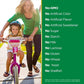 Salmon Oil Supplement - Contains Omega-3, EPA, DHA and Vitamin D for Brain and Heart Health