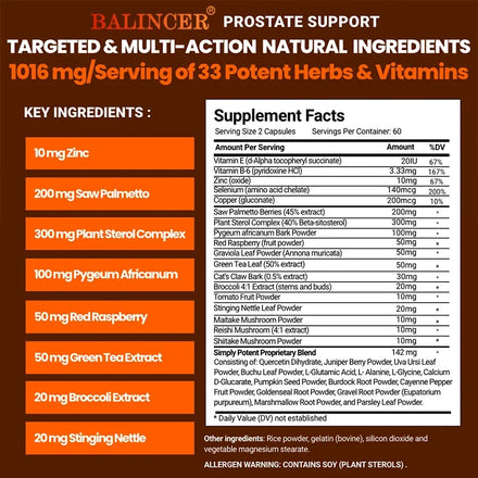 Saw Palmetto Prostate Support Supplement - Supports Prostate Health, Urinary Tract and Urinary Health, Reduces Urinary Frequency