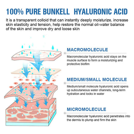 Bunkell Hyaluronic Acid Capsules for Healthy Hair, Skin, Nails and Joints for Men and Women, Vegetarian Friendly