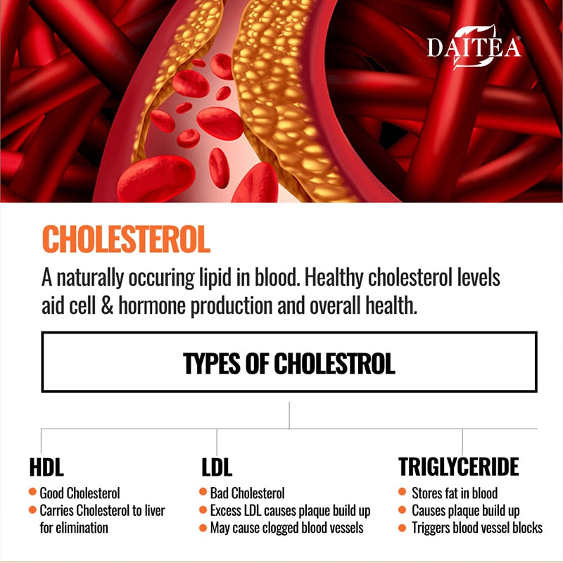 Daitea Healthy Cholesterol Supplement To Lower High Cholesterol, Support Fat Burning, Detoxification and Metabolism