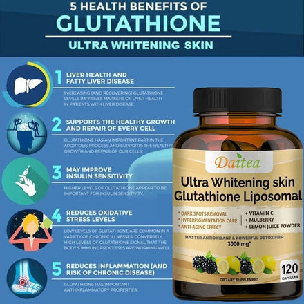 Super Skin Whitening Glutathione Liposomal Capsules - Antioxidant, Powerful Detoxifier, Overall Health, Vitamin C Supplement