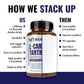 L-Carnitine - Fat Burning, Memory Enhancement, Muscle Growth, Weight and Body Management, Non-GMO