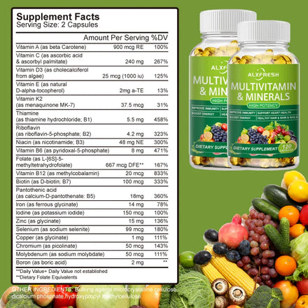 Comprehensive Multivitamin to Enhance Daily Nutrition Improve Immunity and Energy Support Heart Hair Skin and Nail Health levels