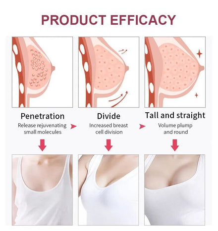 Breast Enlargement Oil Boobs Bigger Breast Lift Firming Increase Breast Enhance Boobs Growth Up Bust Plump Up Breast Enlarge Oil