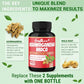 Ashwagandha and Maca Supplements - Supports Natural Health, Energy, Performance and Mood Supplements, Enhances Blood Flow