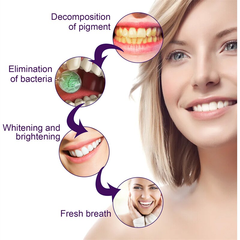 Teeth Whitening Pen Removes Plaque Stains Essence Tooth Bleaching Cleaning Serum White Teeth Oral Hygiene Tooth Whitening Care