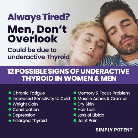 Thyroid Support and Adrenal Support Supplements for Energy, Metabolism, Weight Loss, Cortisol Balance, Stress and Fatigue Relief