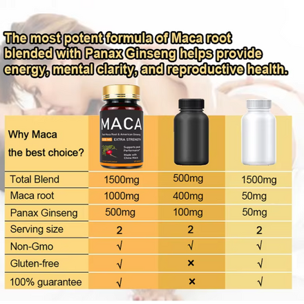 Maca Root Extract Capsules  Strength&Mood Supplements，Natural Pills To Support Health，Male Enhancement Capsules Adult Healthcare