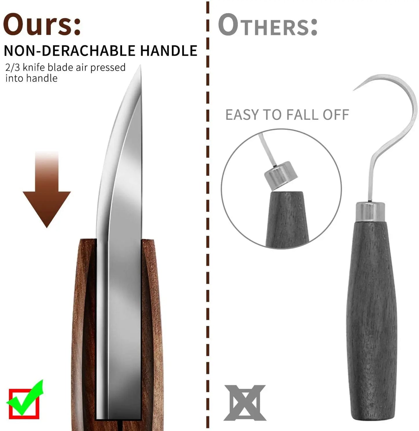 Wood Carving Tools Set Chisel Woodworking Cutter Hand Tool Set Wood Carving Knife DIY Peeling Woodcarving
