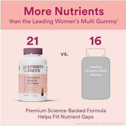 SmartyPants Women's Multivitamin Gummies: Omega 3 Fish Oil Supplement in Pakistan